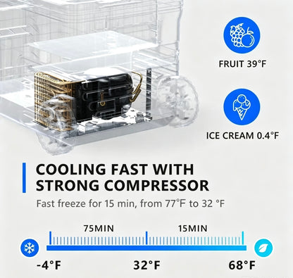 53QT Fast Cooling Portable Fridge Freezer